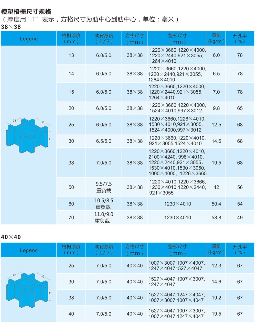 南通恒瑞建筑材料有限公司图片