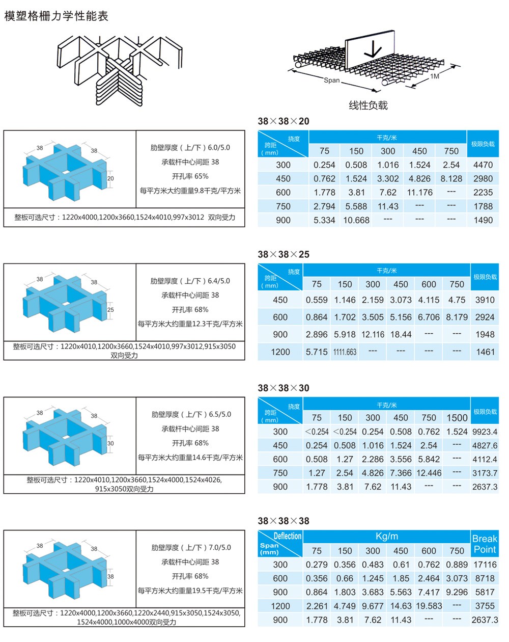 南通恒瑞建筑材料有限公司图片