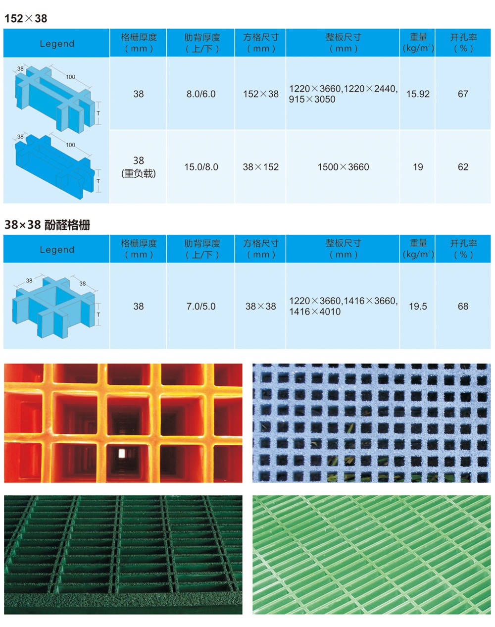 南通恒瑞建筑材料有限公司图片