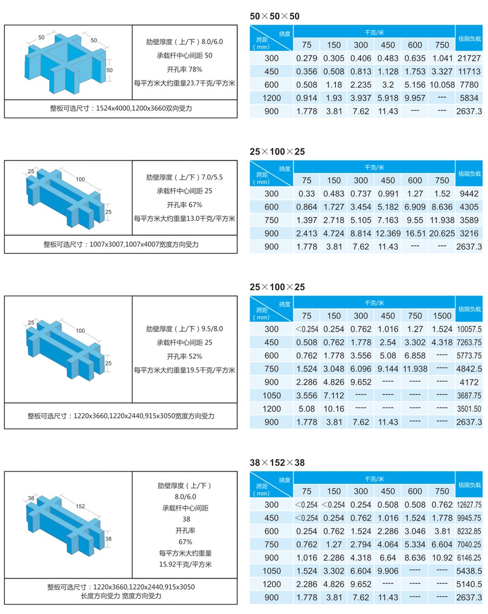 南通恒瑞建筑材料有限公司图片