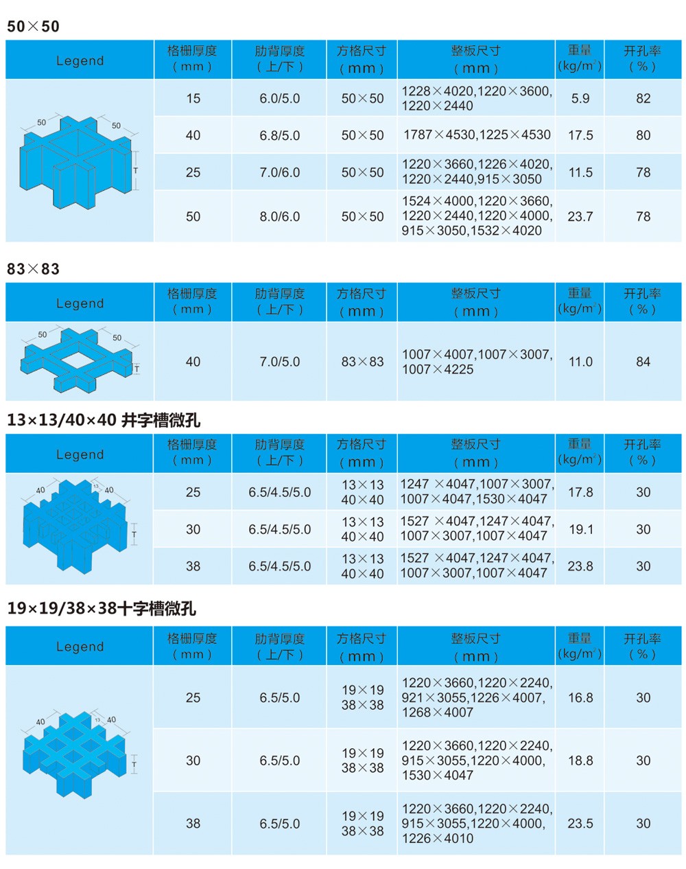 南通恒瑞建筑材料有限公司图片
