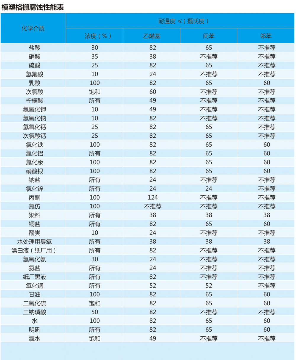 南通恒瑞建筑材料有限公司图片