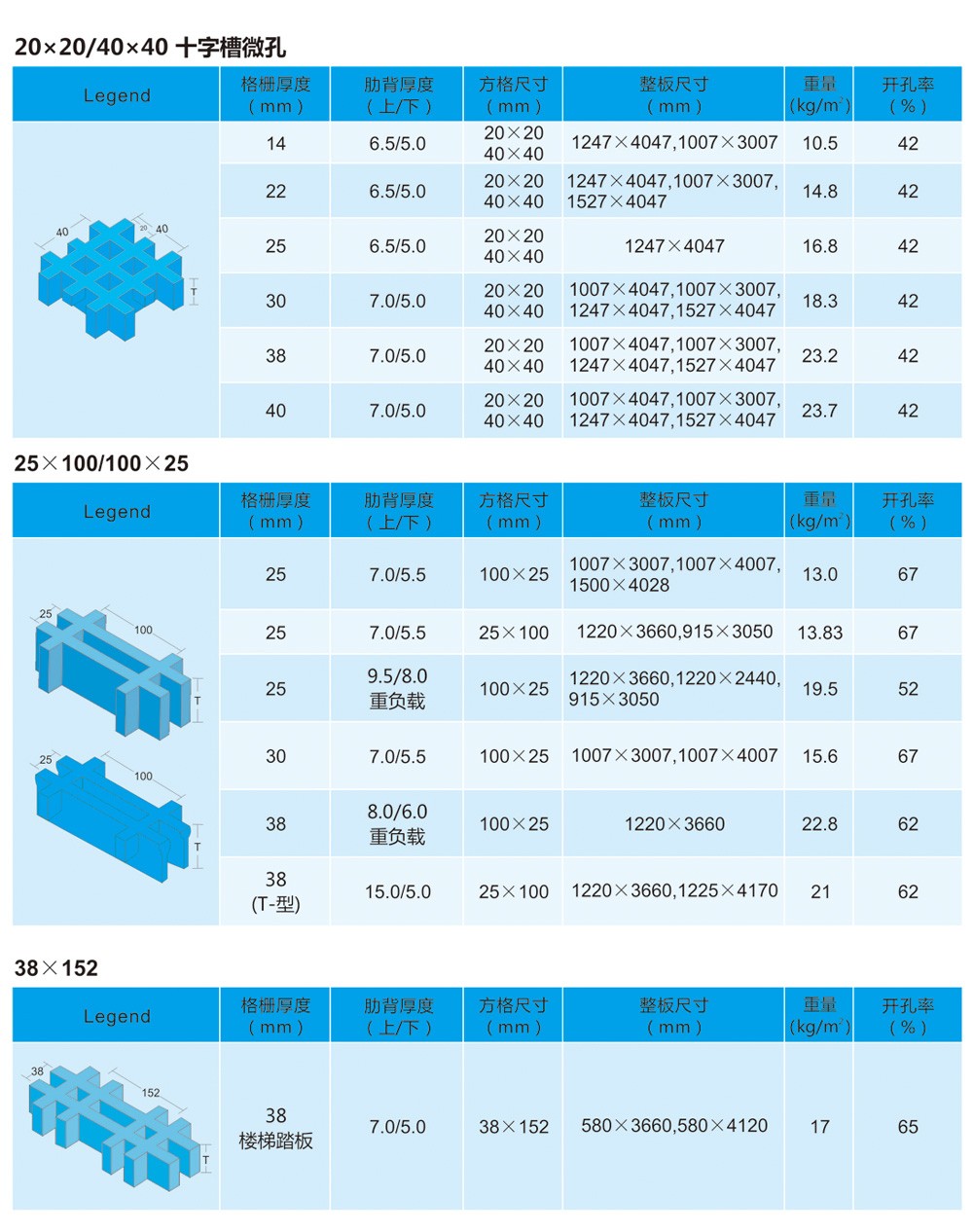 南通恒瑞建筑材料有限公司图片