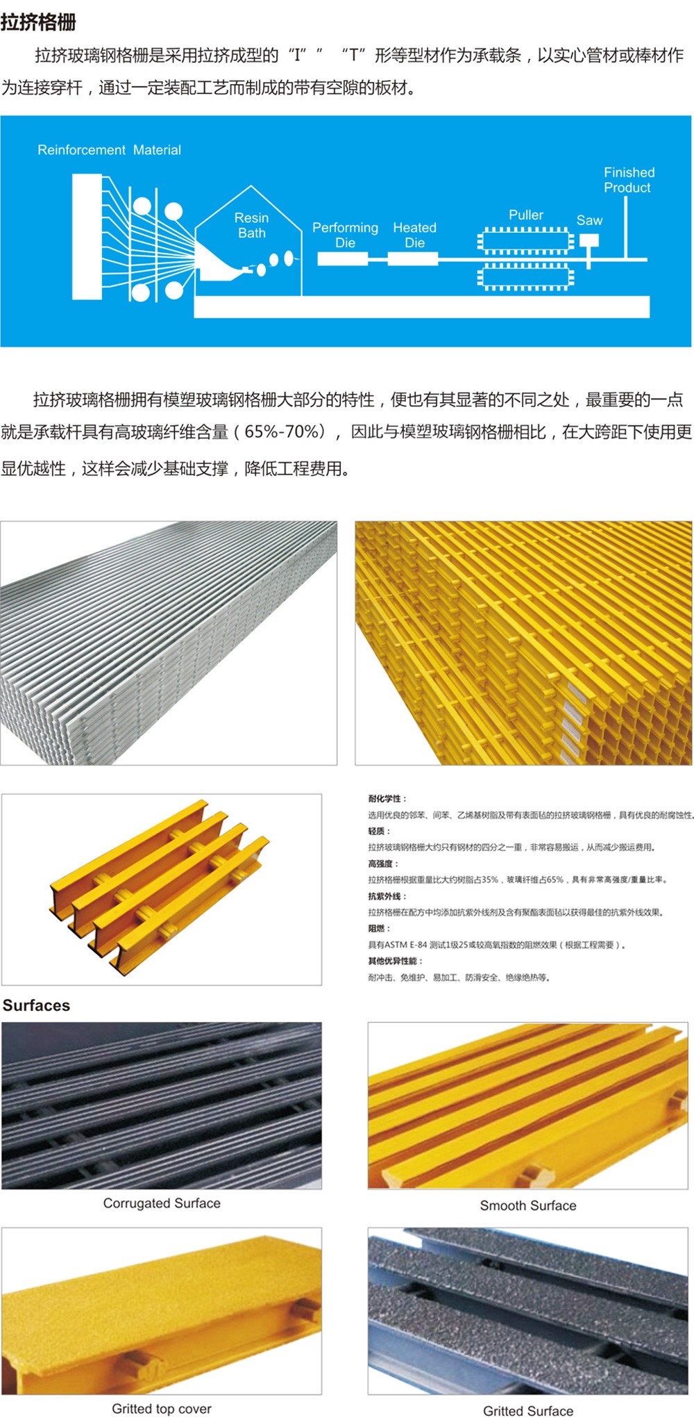 南通恒瑞建筑材料有限公司图片