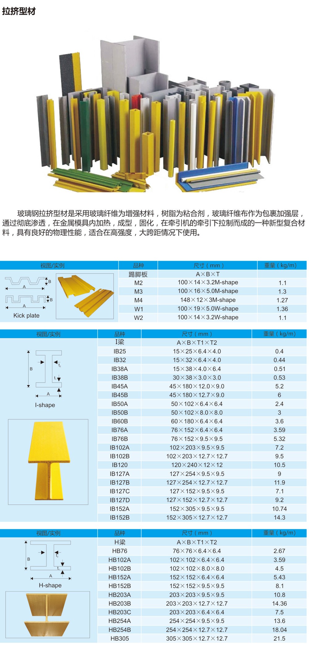 南通恒瑞建筑材料有限公司图片