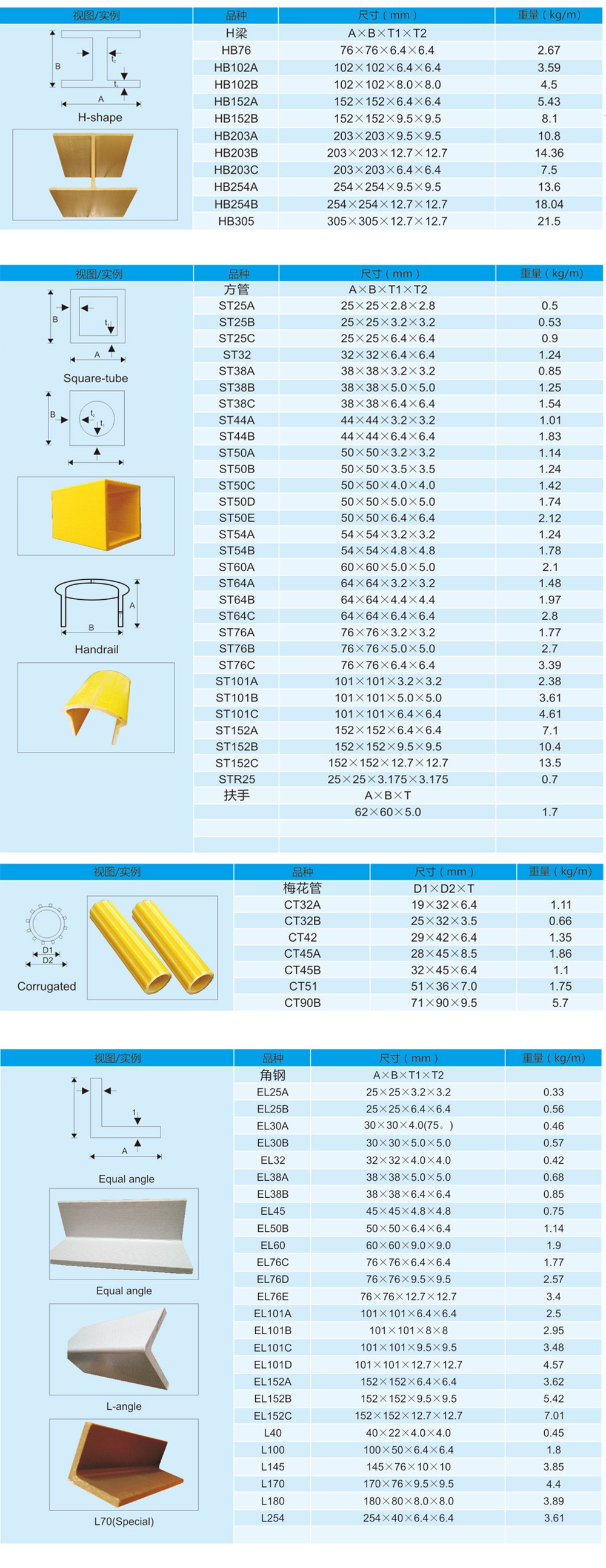 南通恒瑞建筑材料有限公司图片