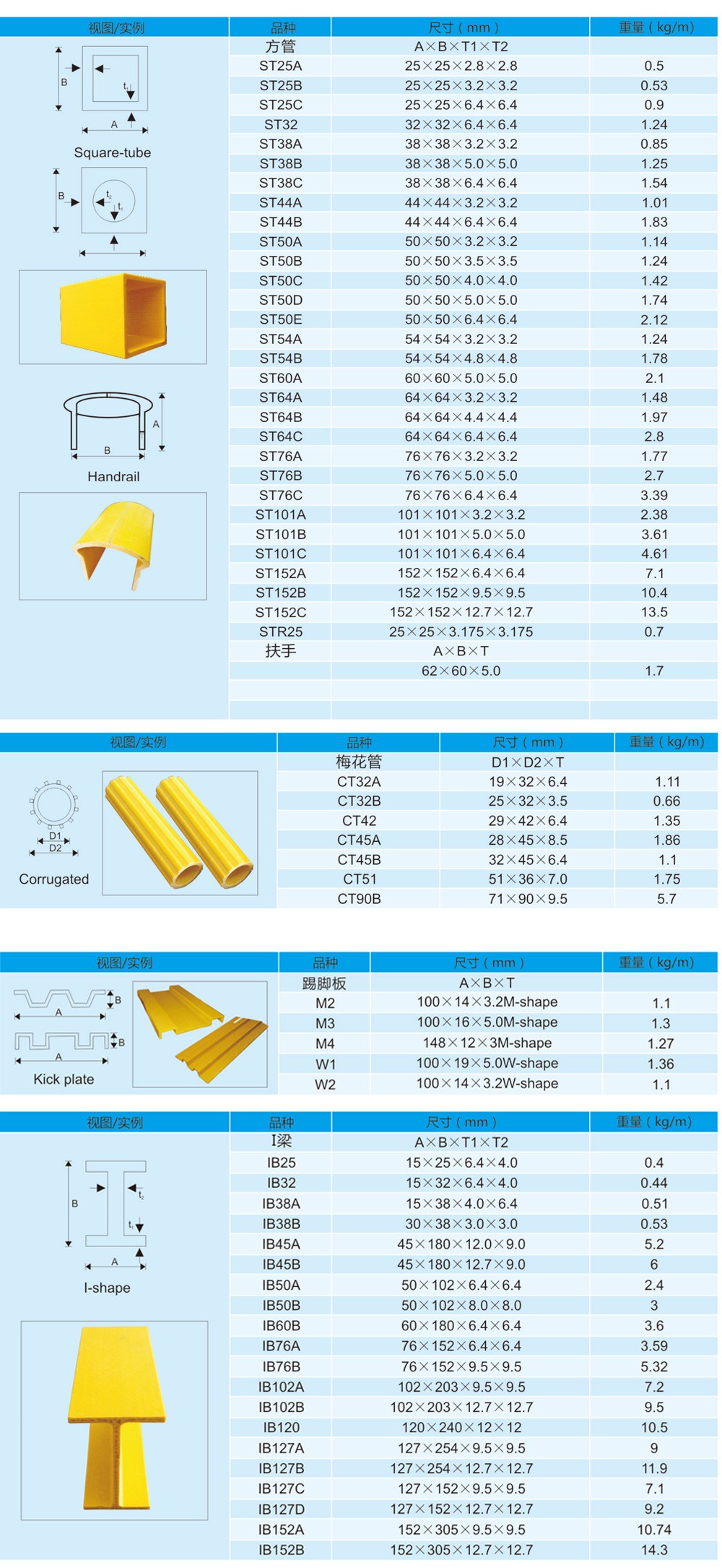 南通恒瑞建筑材料有限公司图片