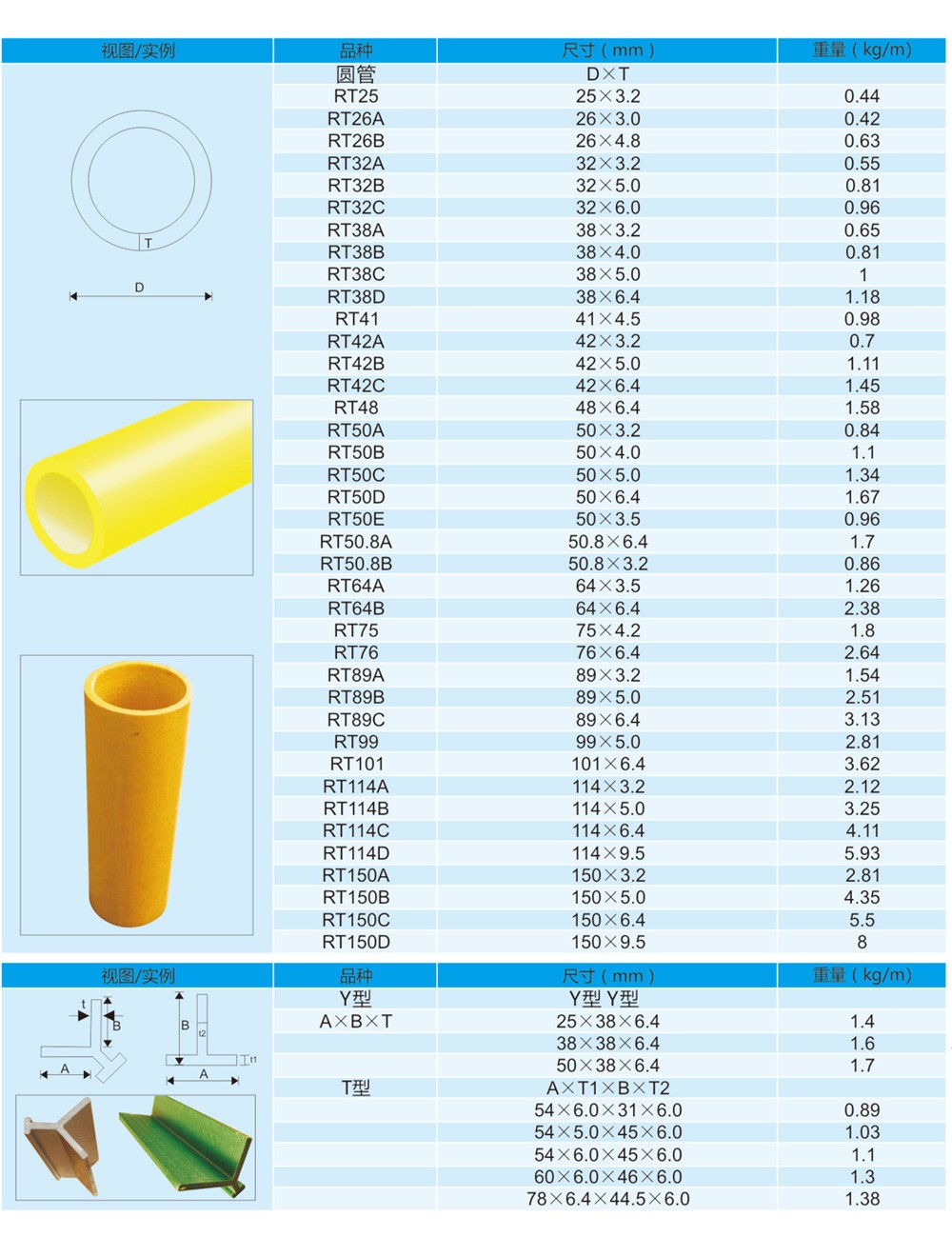 南通恒瑞建筑材料有限公司图片