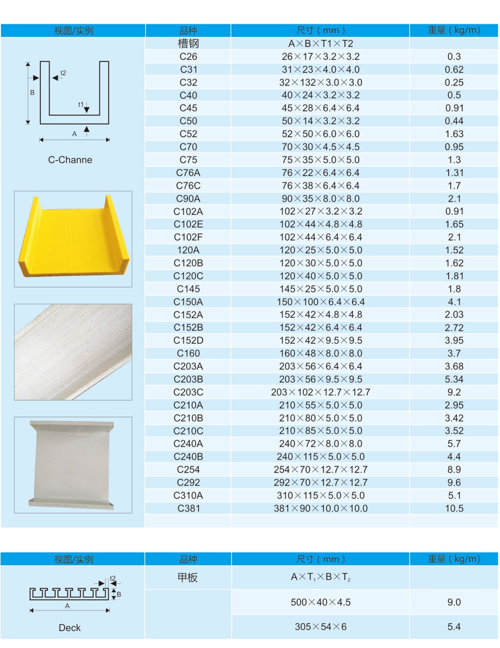 南通恒瑞建筑材料有限公司图片