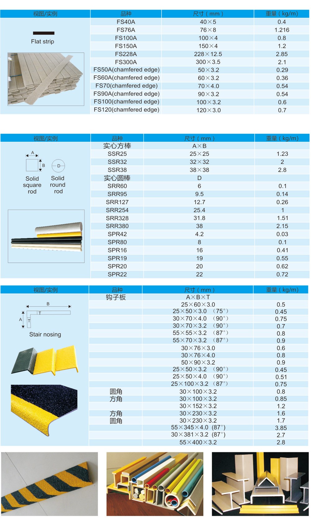 南通恒瑞建筑材料有限公司图片